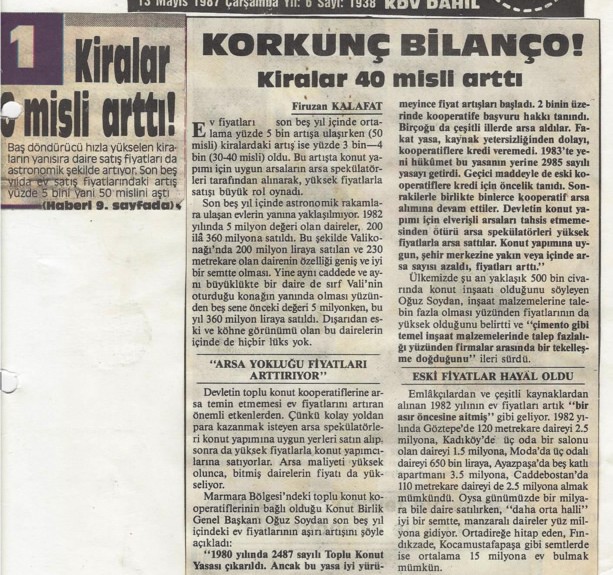 13 Mayıs 1987 Bulvar