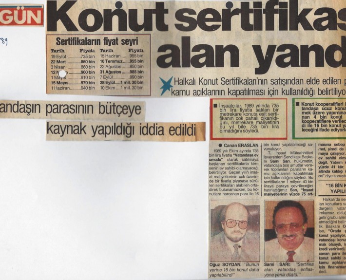 1989 Bugün